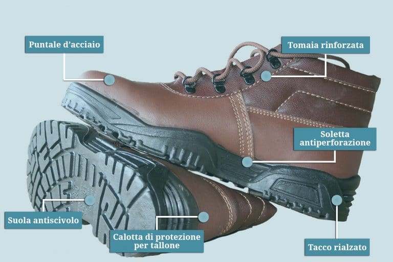 STRIKE - SCARPA ANTINFORTUNISTICA ALTA CON SUOLA ANTIFATICA RED 360 S3 - Foto 2